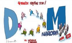 Kruženje u prirodi