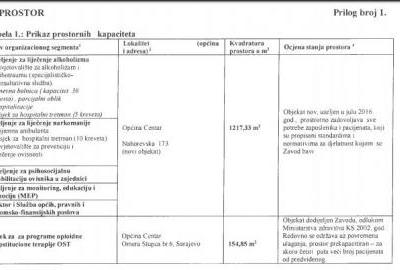 Sedam godina borbe za nezavisnost