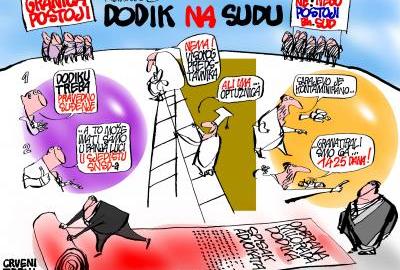 Dodik na sudu