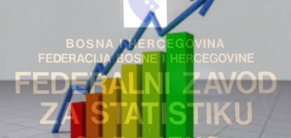 Dva pravilnika o unutrašnjoj organizaciji za nova zapošljavanja