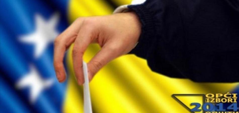 NVO: Osnovana koalicija za slobodne i poštene izbore
