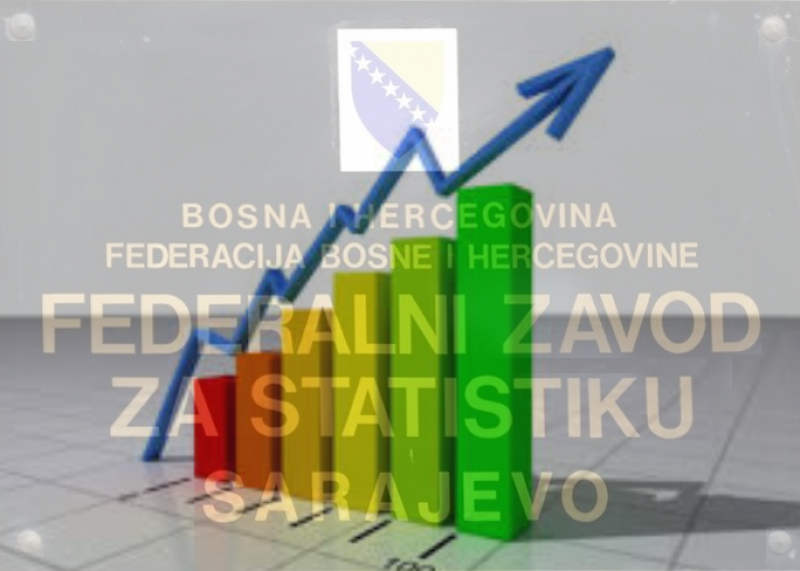 Dva pravilnika o unutrašnjoj organizaciji za nova zapošljavanja