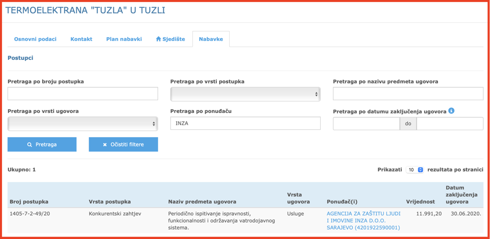 TE Tuzla tender INZA